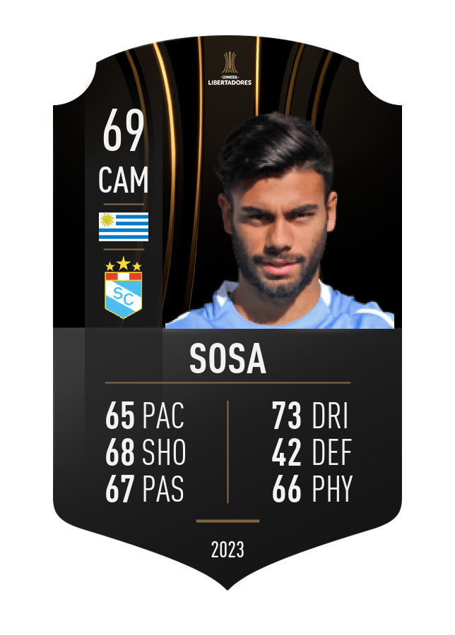 Player card image