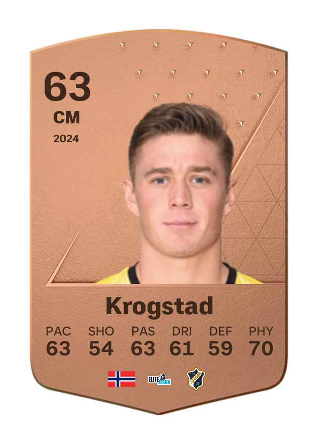 Player card image