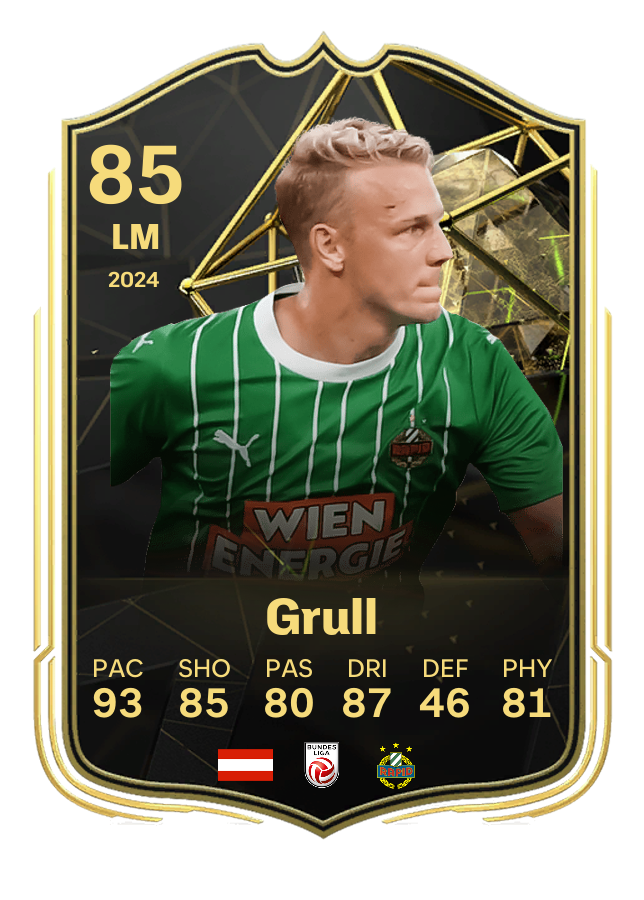 Player card image