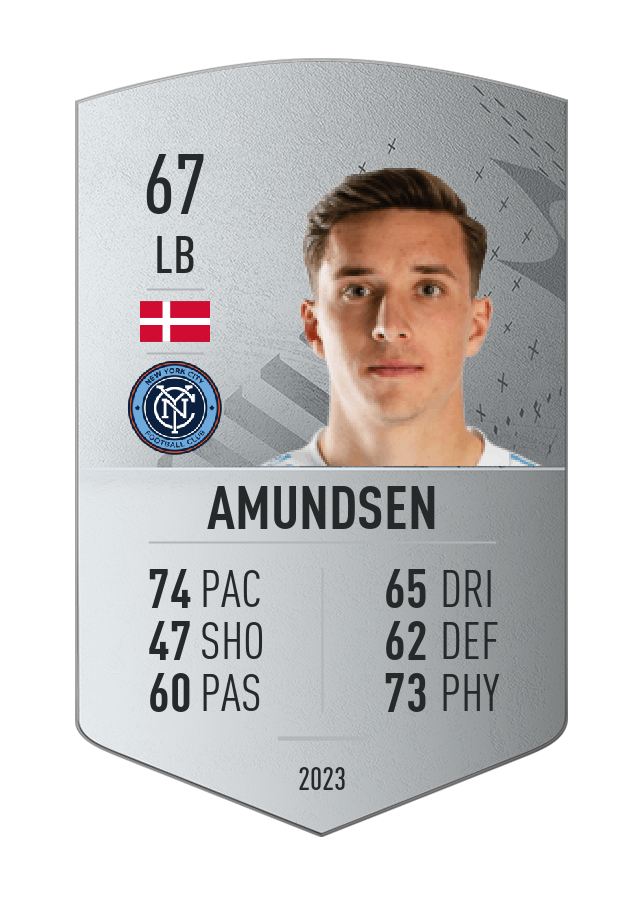 Player card image
