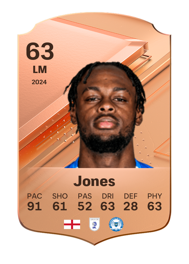 Player card image