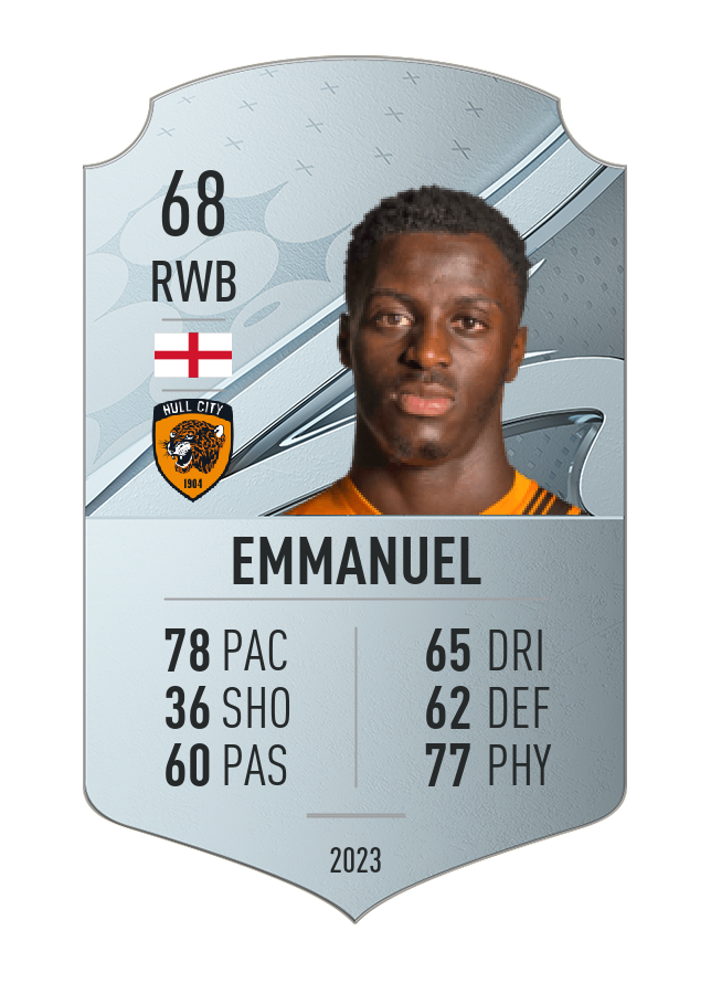 Player card image