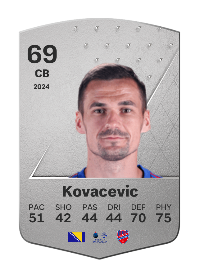 Player card image