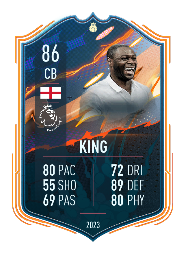 Player card image