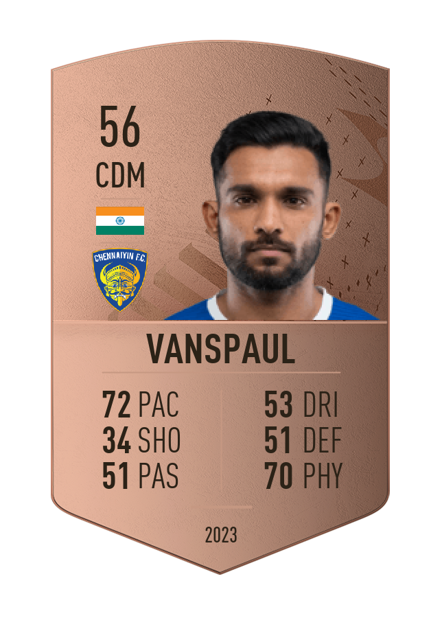 Player card image