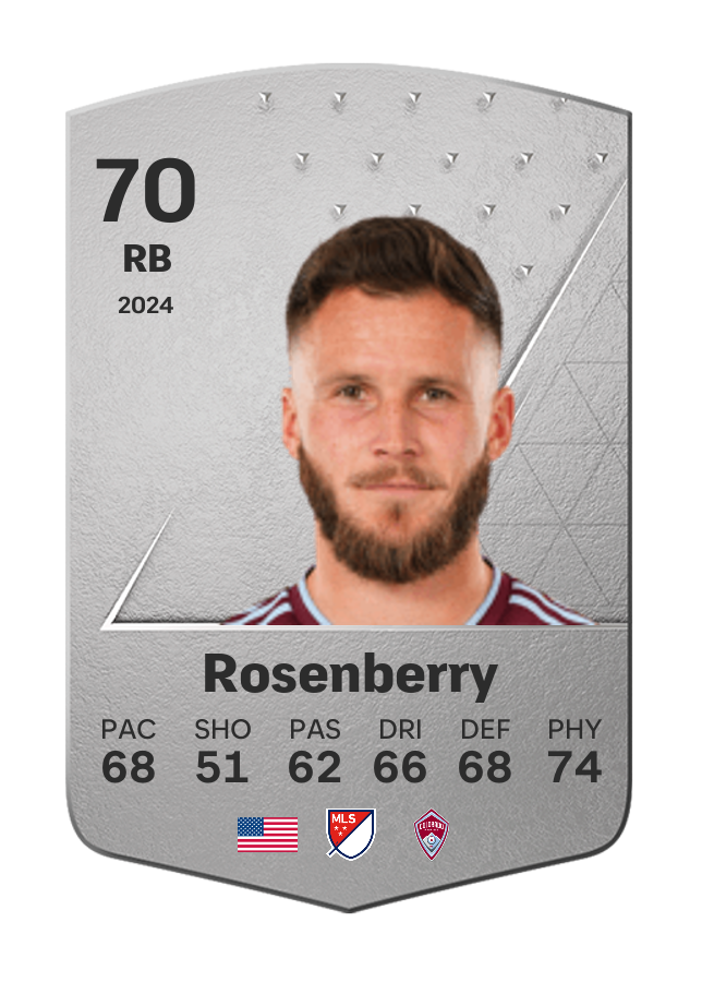 Player card image