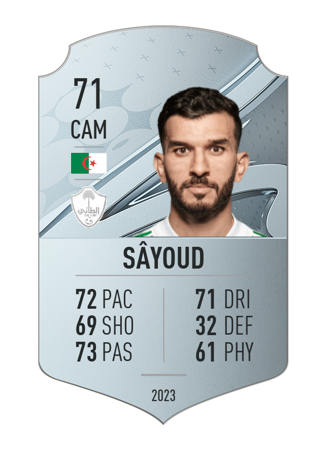 Player card image