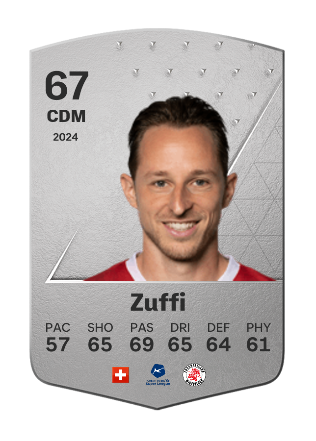 Player card image