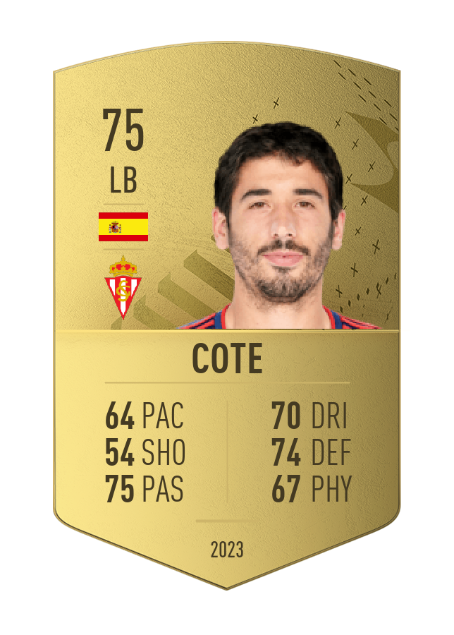 Player card image