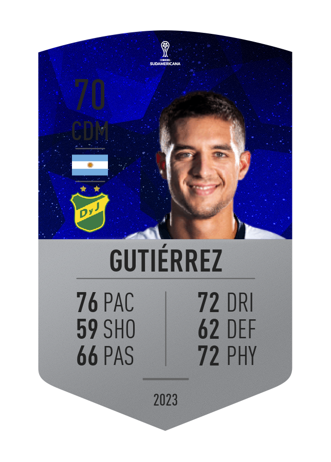Player card image