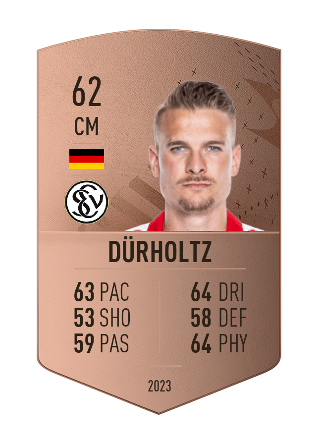 Player card image