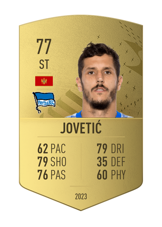 Player card image