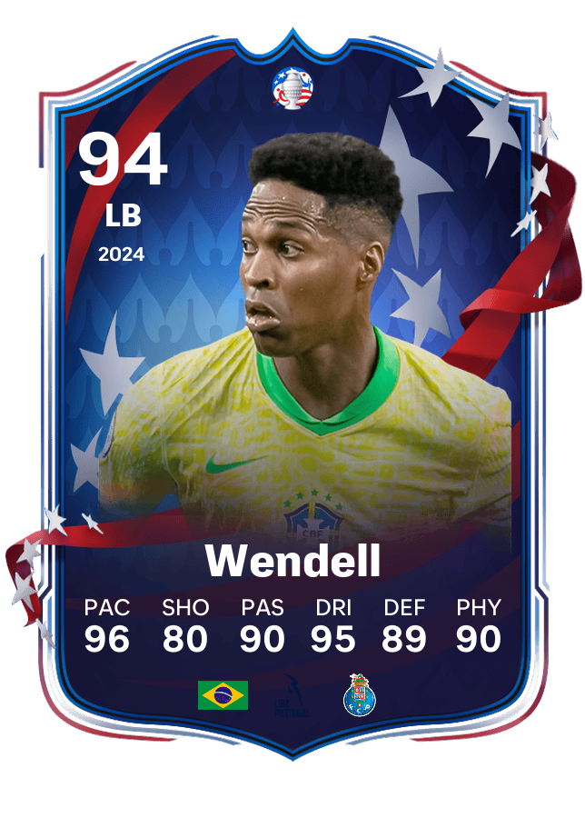 Player card image