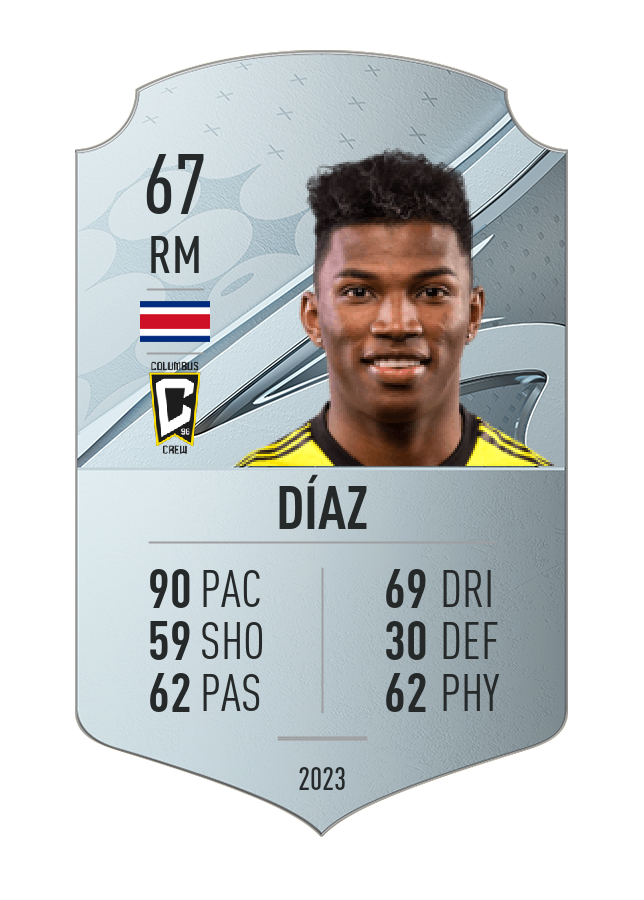 Player card image