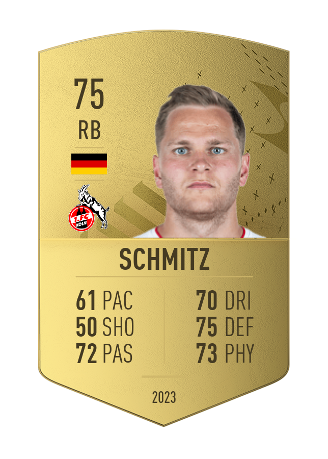 Player card image