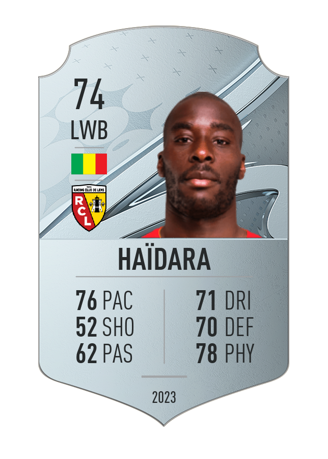 Player card image