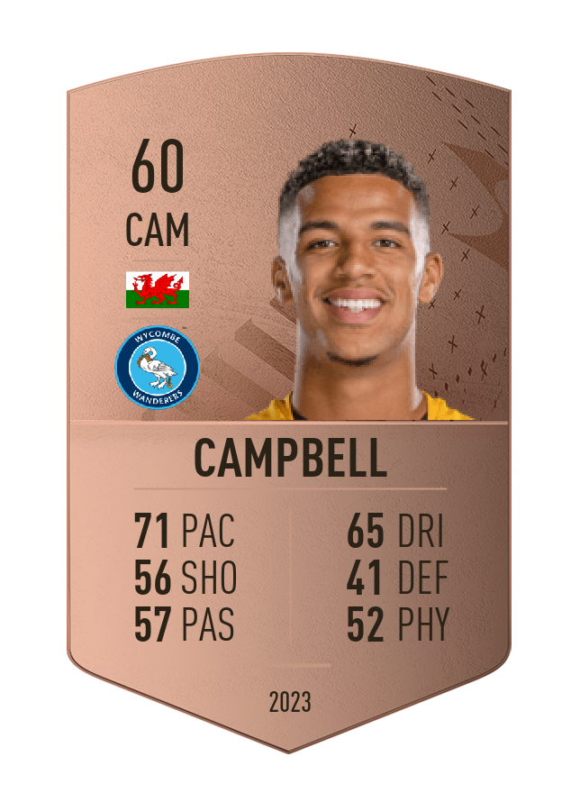 Player card image