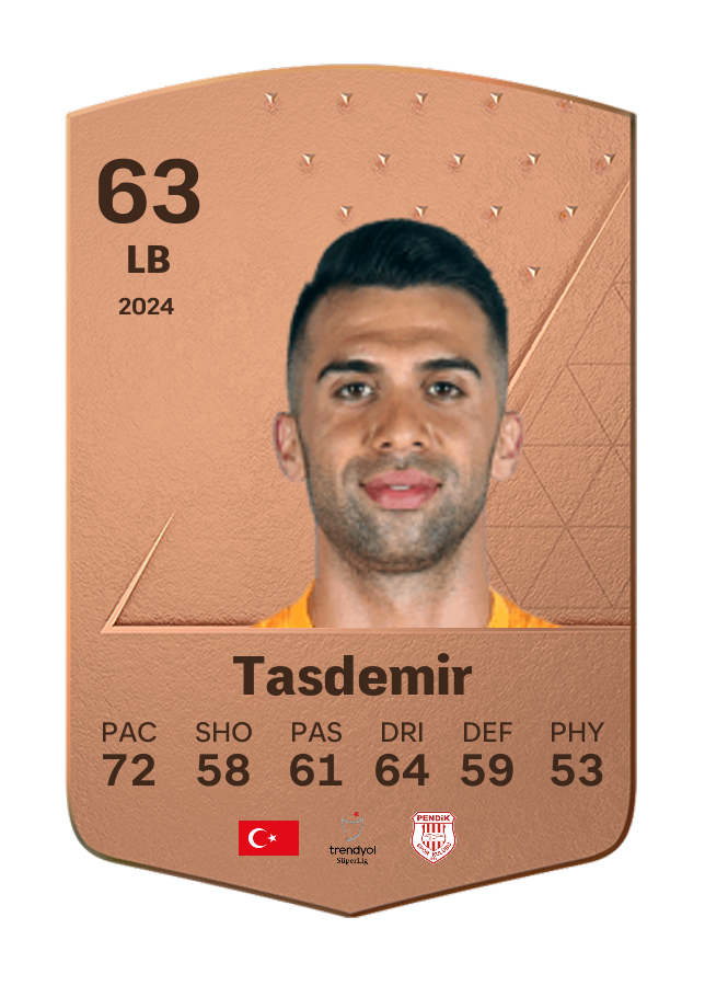 Player card image