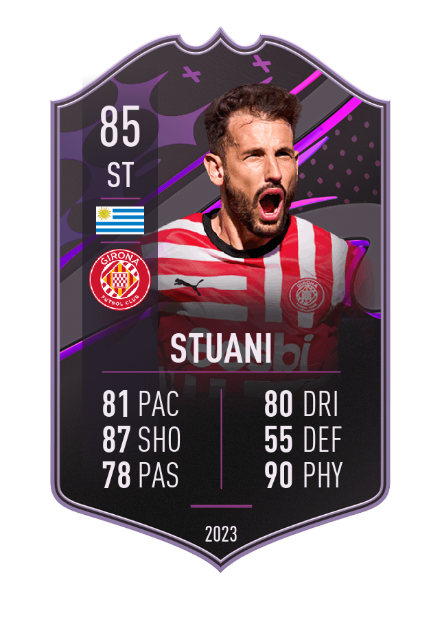 Player card image