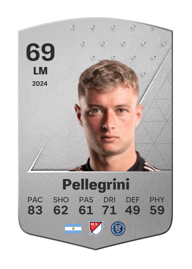 Player card image