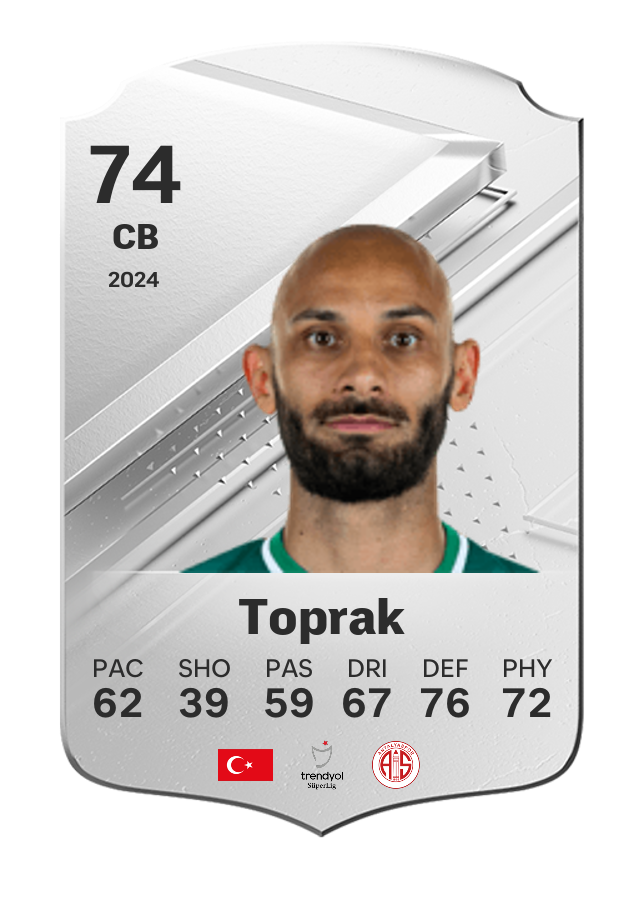 Player card image