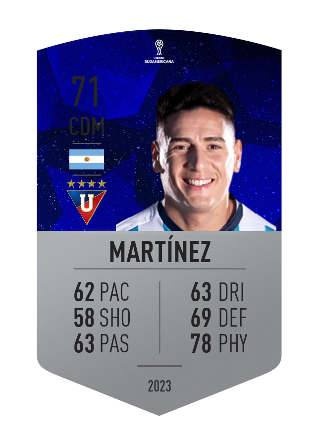Player card image
