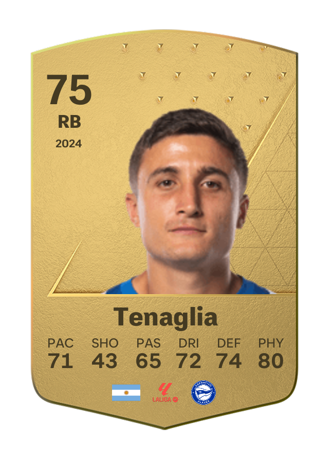 Player card image