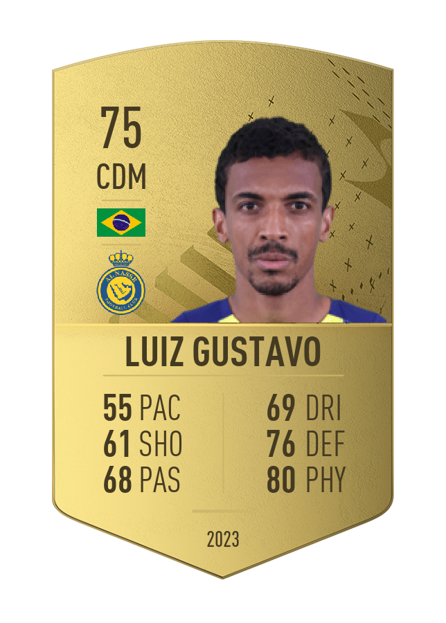 Player card image
