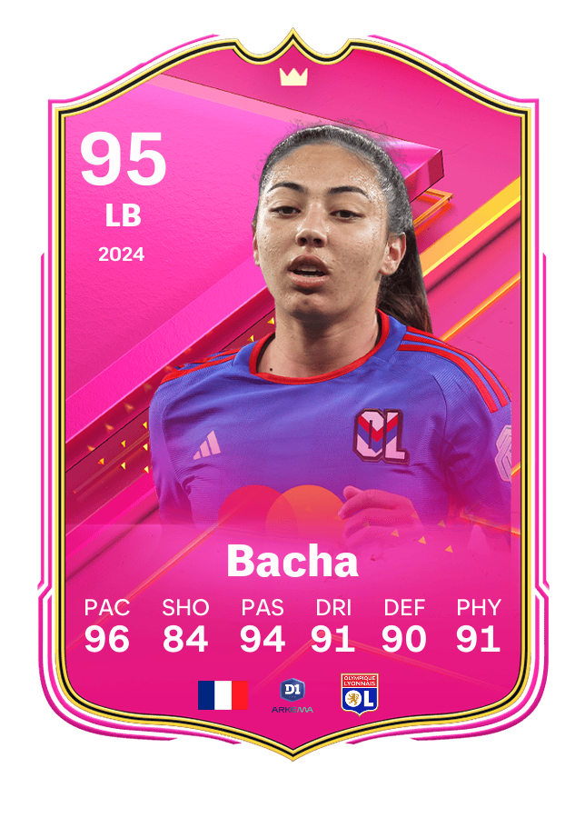 Player card image