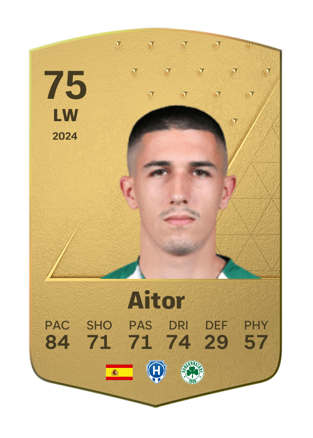 Player card image