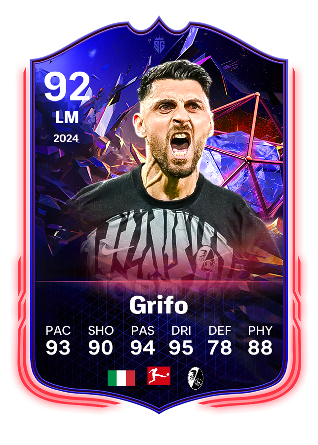 Player card image