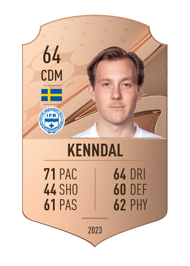 Player card image