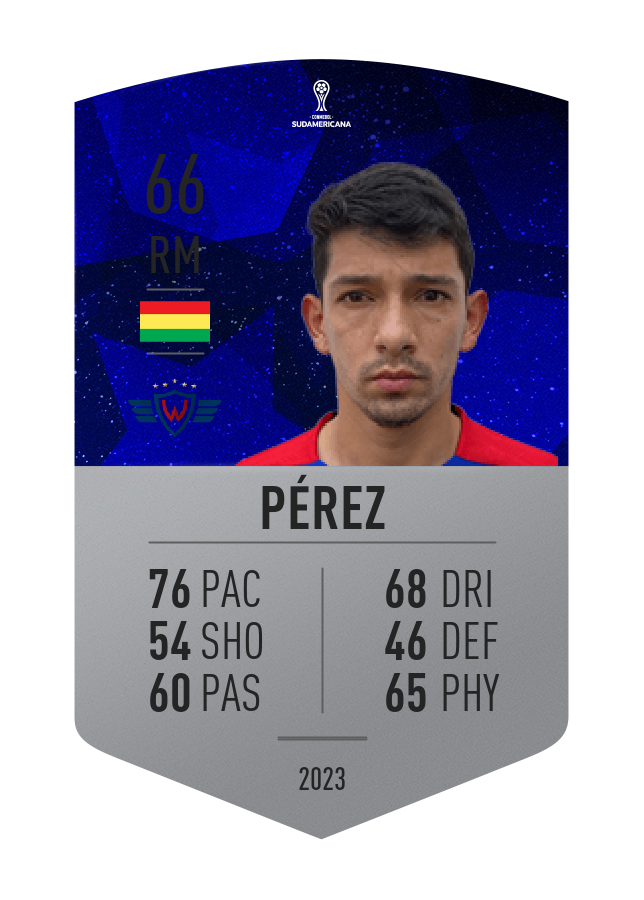 Player card image
