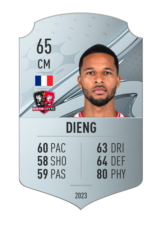 Player card image