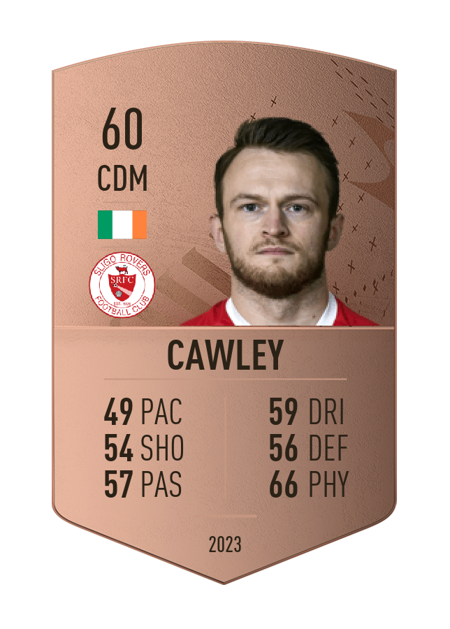 Player card image