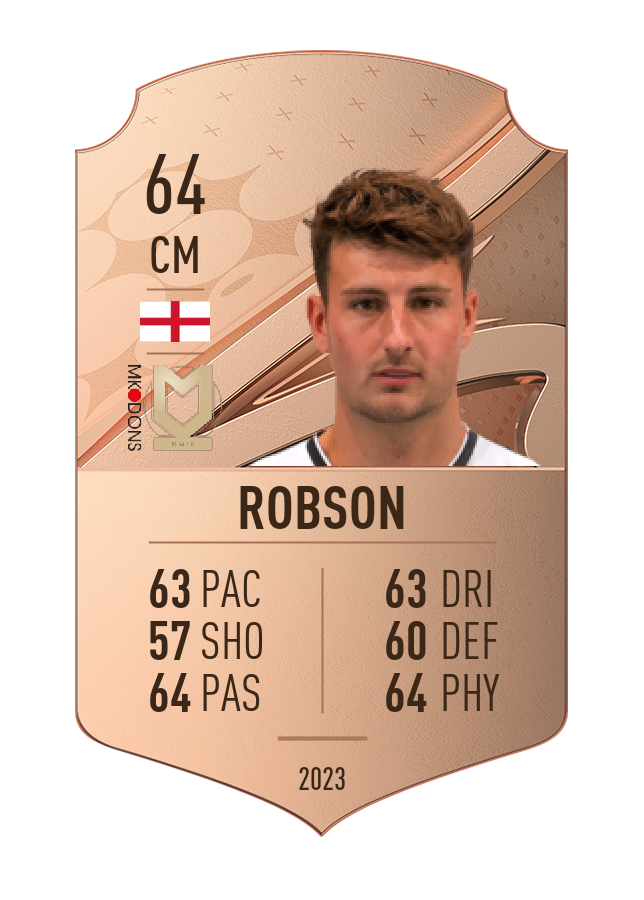 Player card image