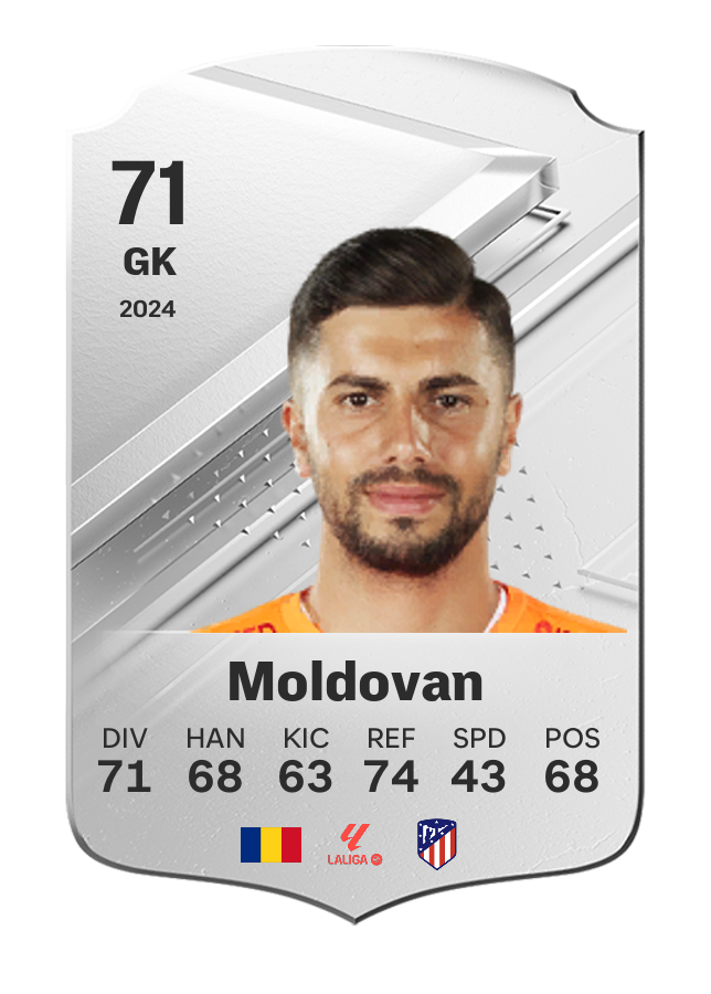 Player card image