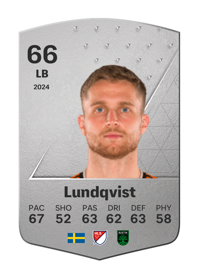 Player card image