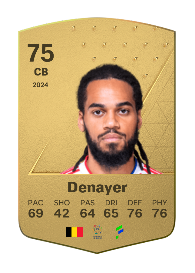 Player card image