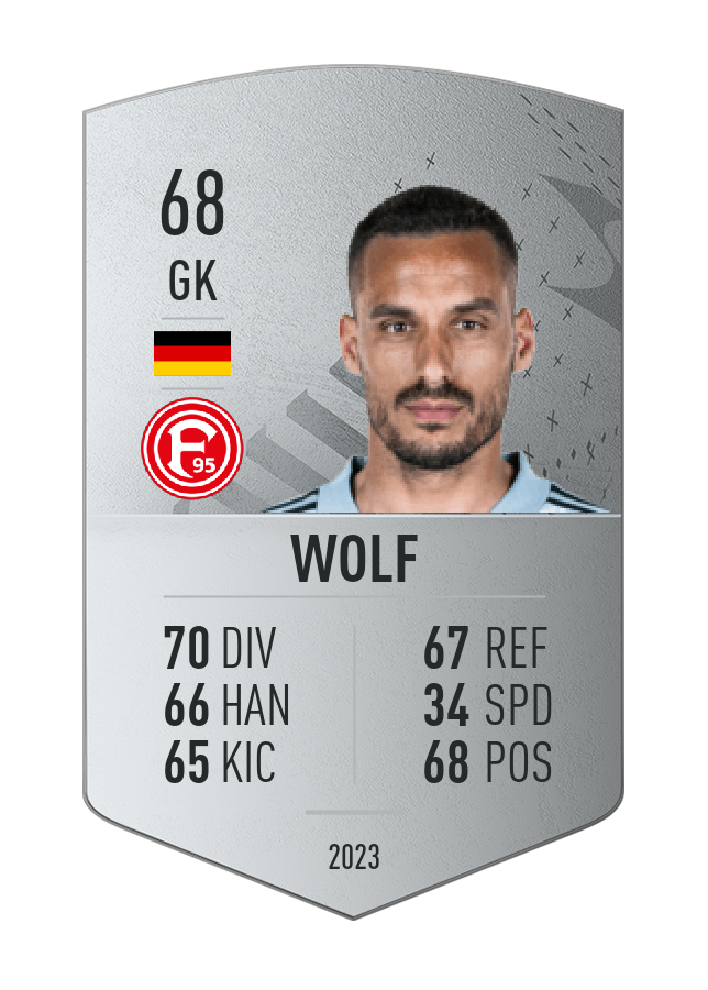 Player card image
