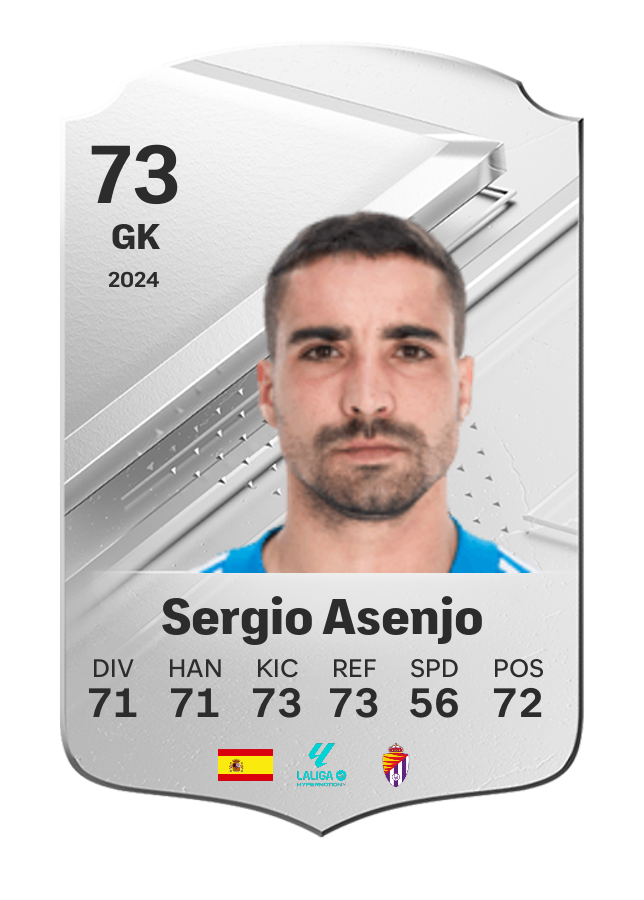 Player card image