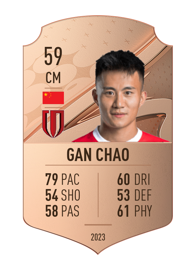 Player card image