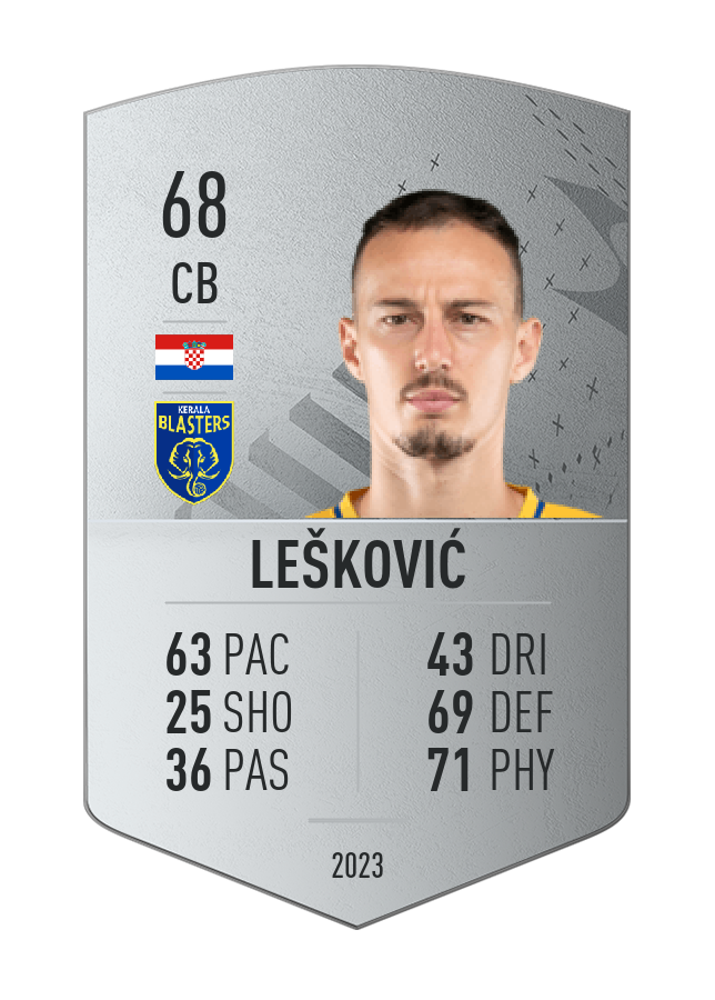 Player card image