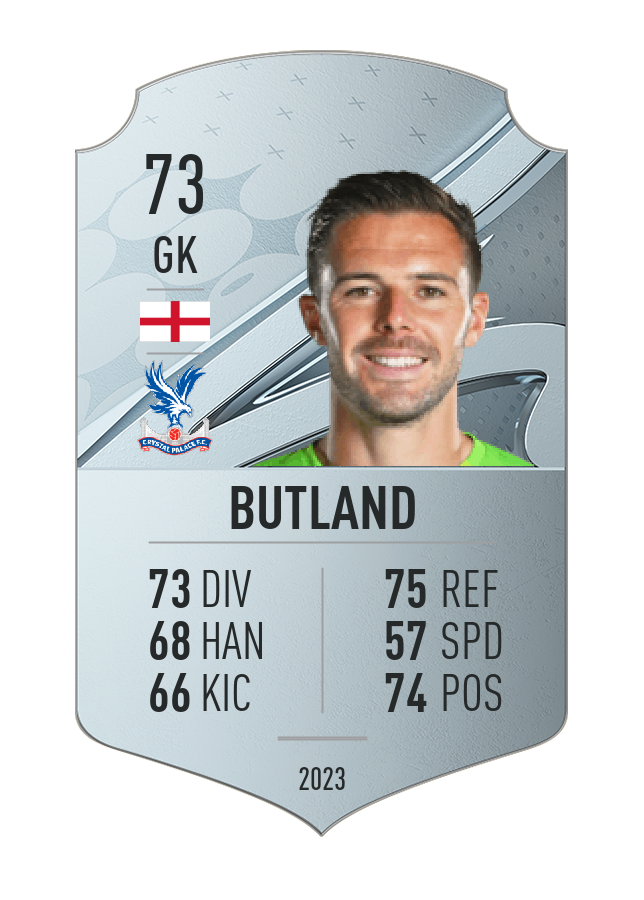 Player card image