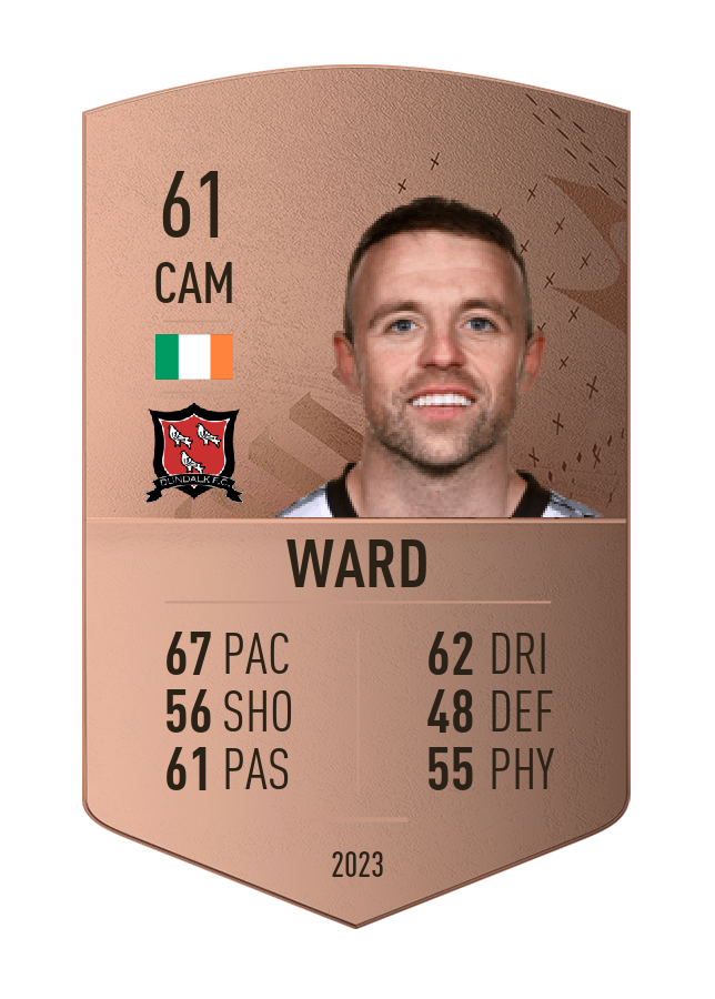 Player card image