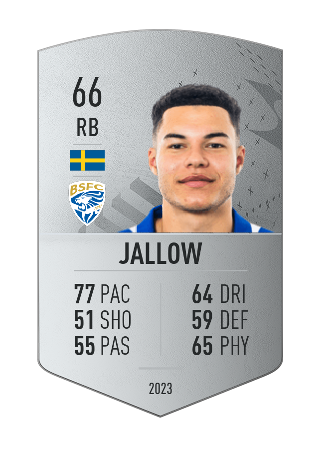 Player card image