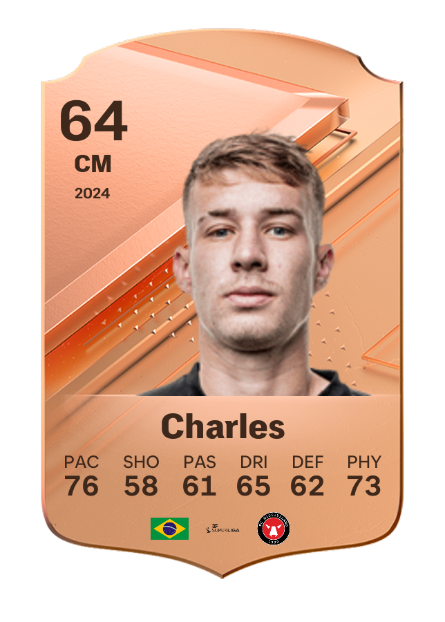 Player card image