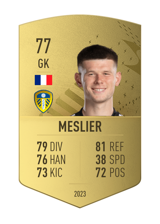Player card image
