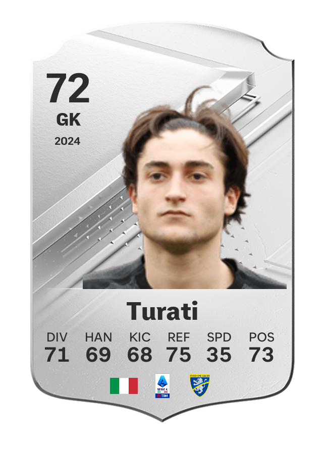 Player card image