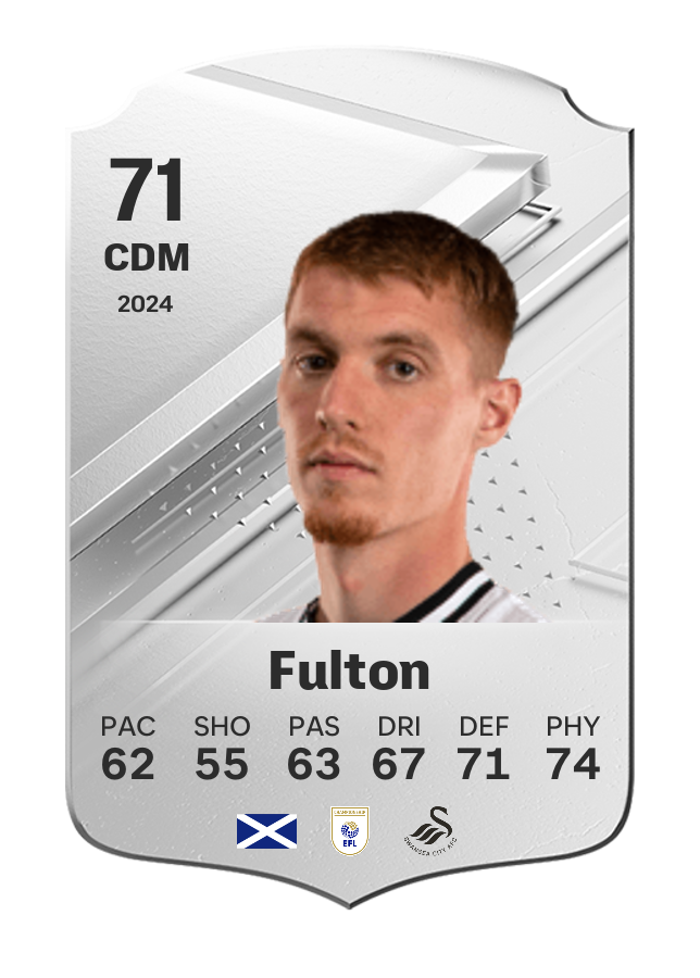 Player card image